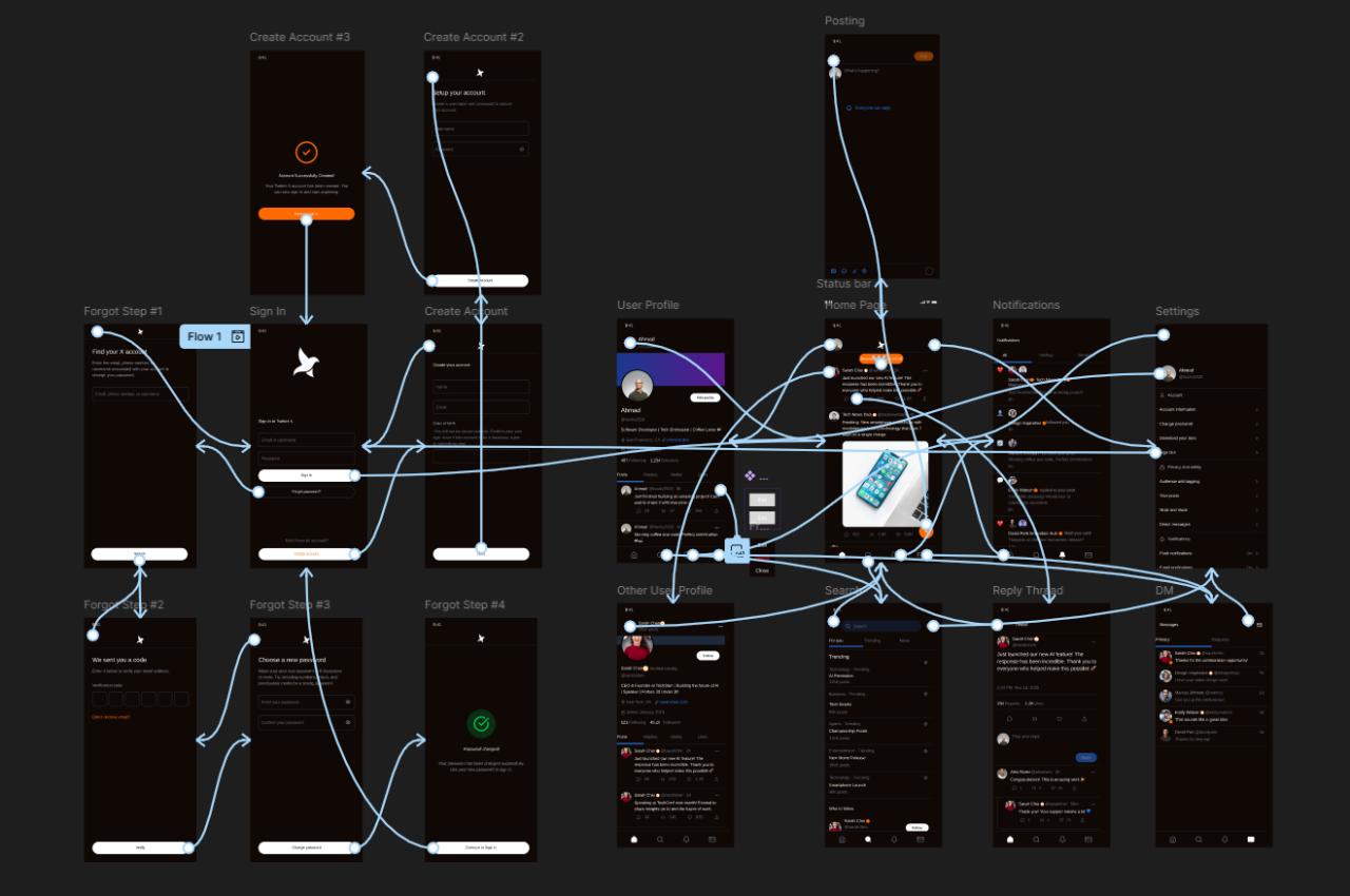 Twitter-X Interface Redesign Project