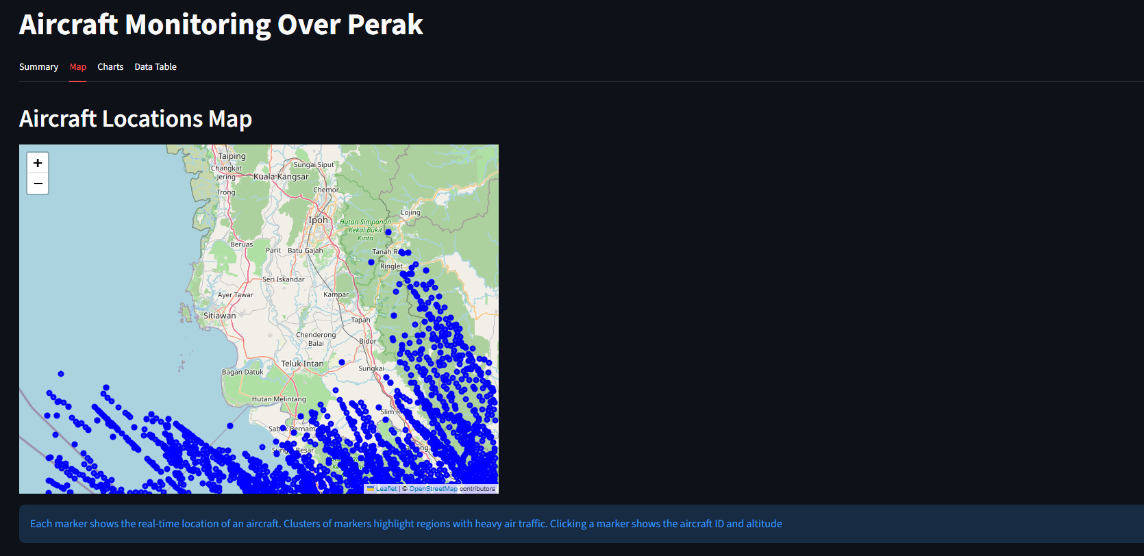 Aircraft Data Tracking System